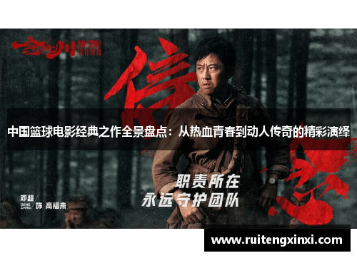 中国篮球电影经典之作全景盘点：从热血青春到动人传奇的精彩演绎